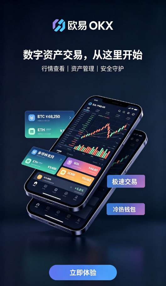 欧交易所app官网交易界面体验